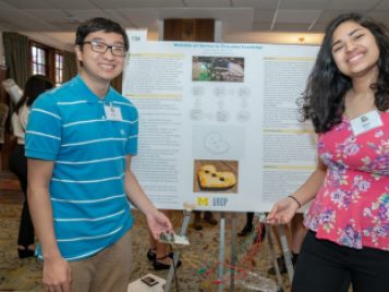 2019 Spring Symposium